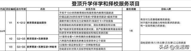 皇冠信用网会员开户_顶尖初中偷偷组织小升初神秘考皇冠信用网会员开户？