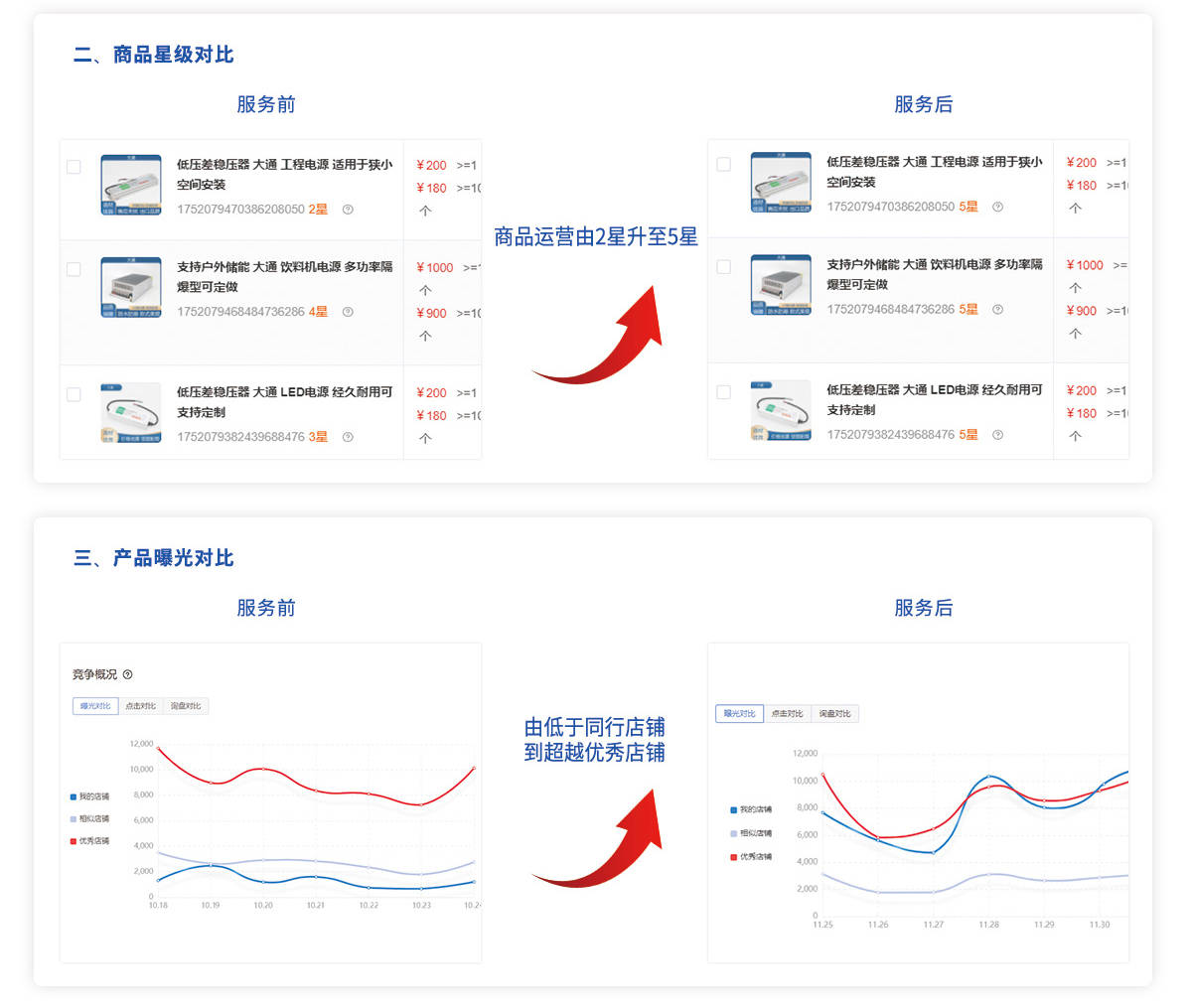 皇冠信用网会员开户_常州爱采购开户@鸿图集团皇冠信用网会员开户，百度授权常州服务商