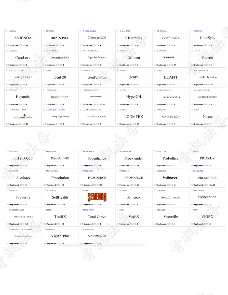 皇冠信用登2代理_Sriplaw代理2品牌维权：PROEXTENDER 成人用品、Rainbow moon 插画