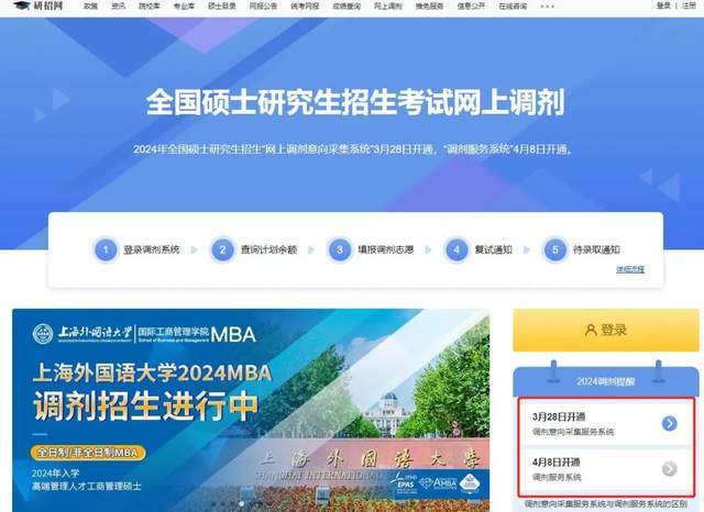 皇冠信用网申请开通_上外MBA接受调剂申请通知 | 研招网调剂系统4月8日开通